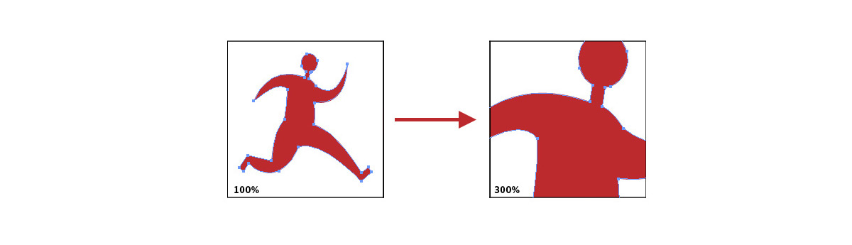Vektorbillede, når det er zoomet ind